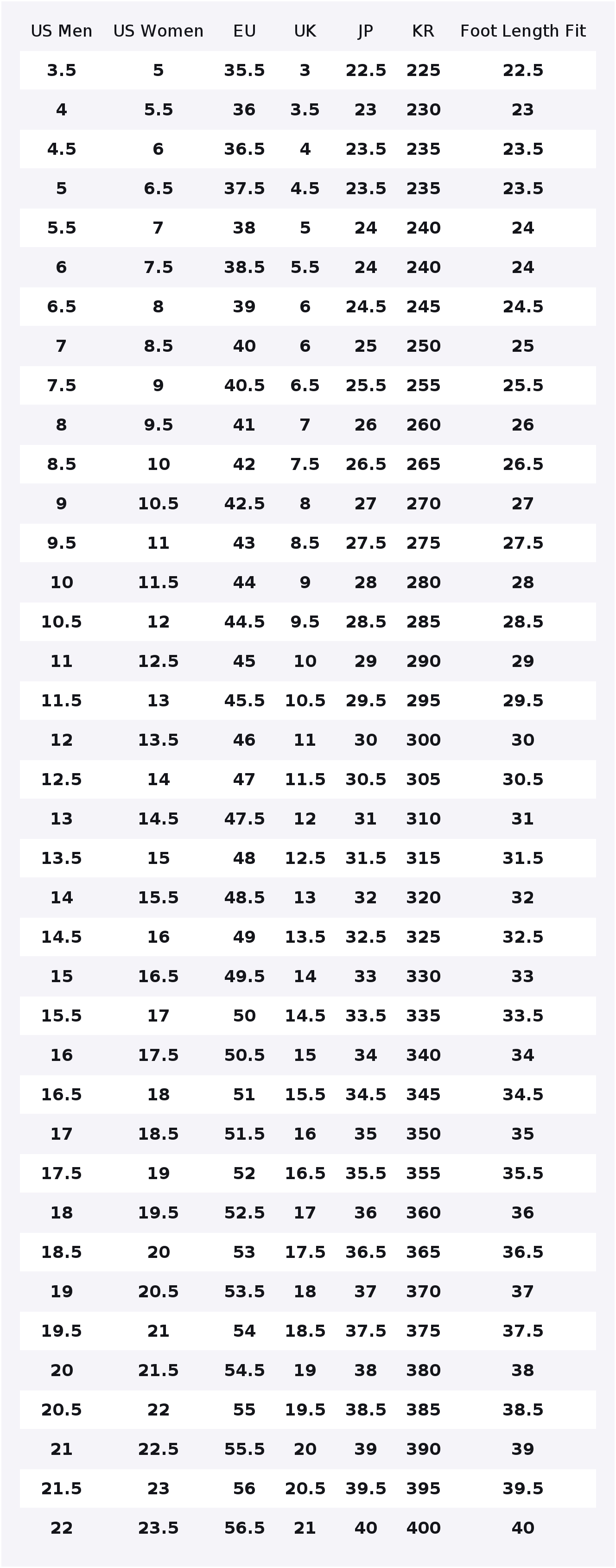 Nike Air Force 1 Kısa Bilekli  - Nike Shoes Air Force 1 incelemesi ve fiyatı
