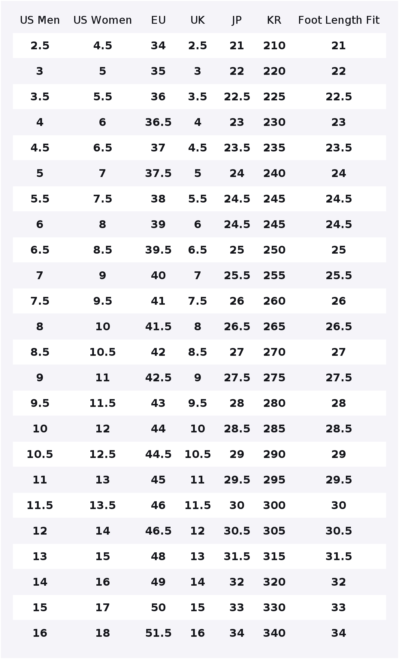 Converse x UNDEFEATED X Dodger - Converse Shoes Chuck 70 incelemesi ve fiyatı